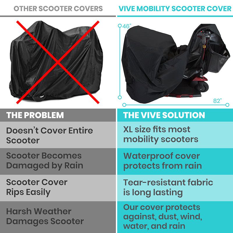 Mobility Scooter Cover